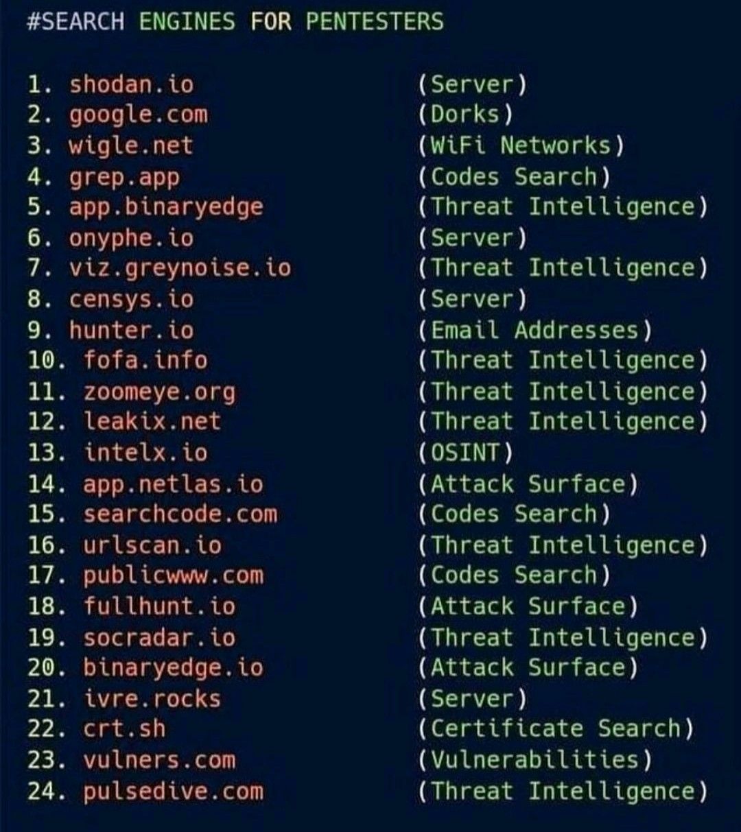 PenTest Search engines