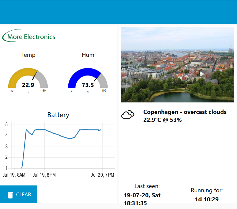 Node-RED-Energy-Harvesting dashboard, from the project README
