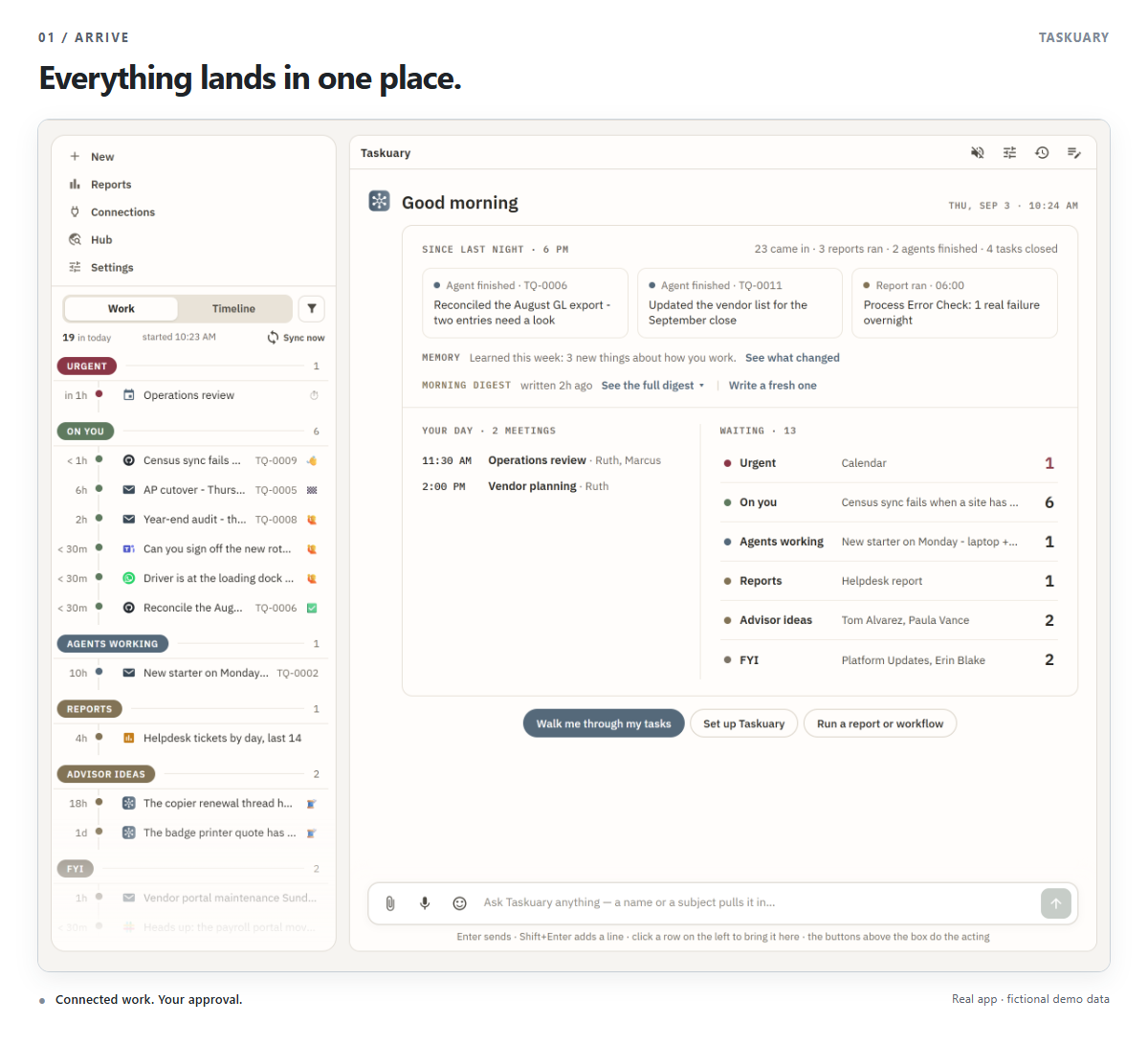 The work rail sorting today's items into Urgent, On you, Agents working, Reports, Advisor ideas, and FYI, beside the opening card: agents that finished and a report that ran since last night, the memory and morning digest lines, today's meetings, and what waits in each section.