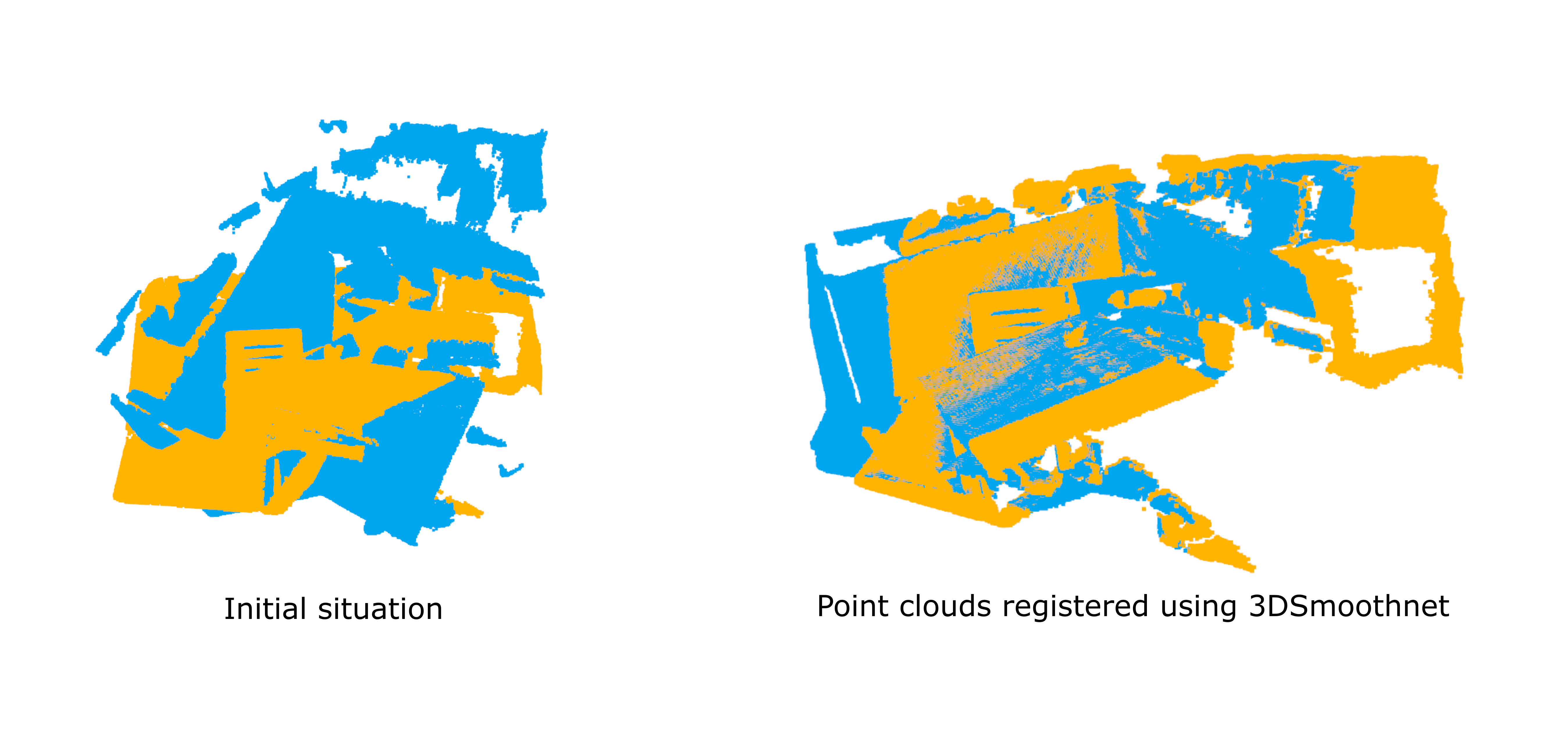 3DSMoothNet