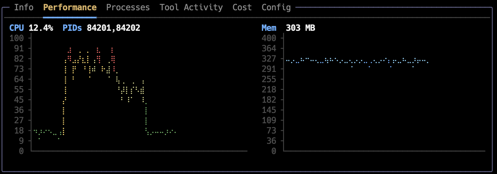 screenshots/panel-performance.png