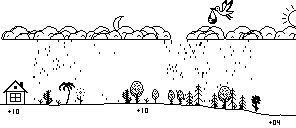 example