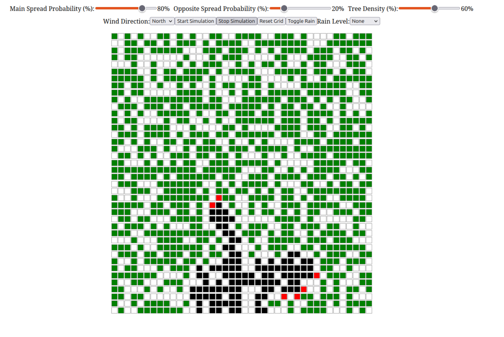 firesim screenshot