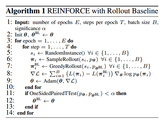 Attention_decoder_formula2