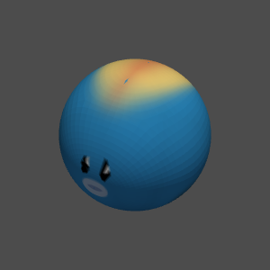 Sphere Blub