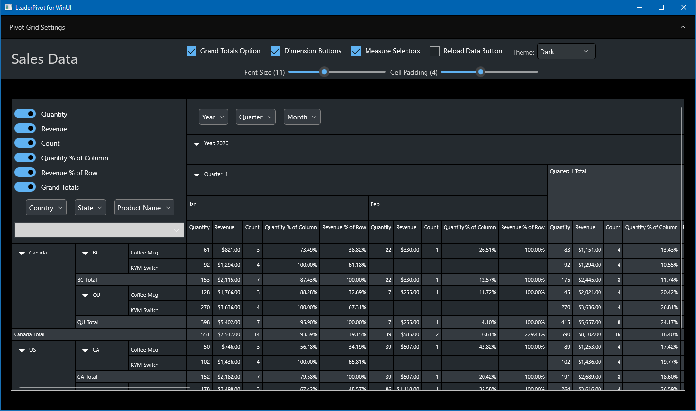 Leader Analytics pivot grid control