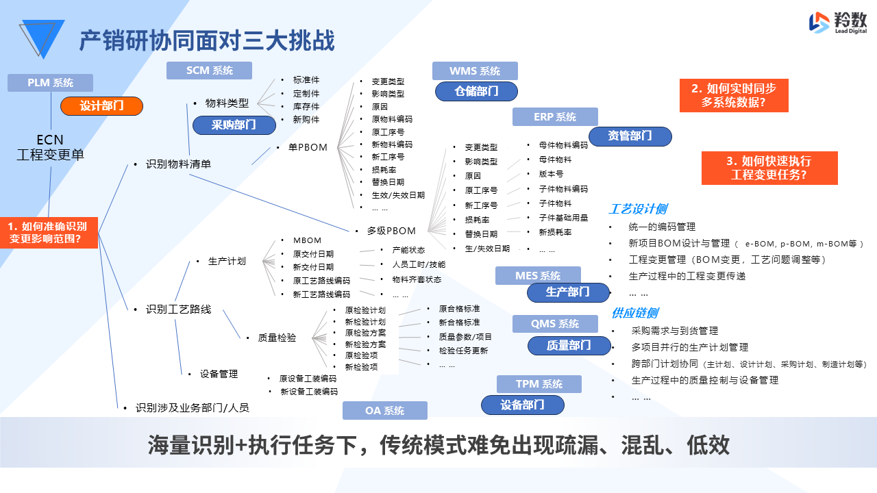 这是一张图片