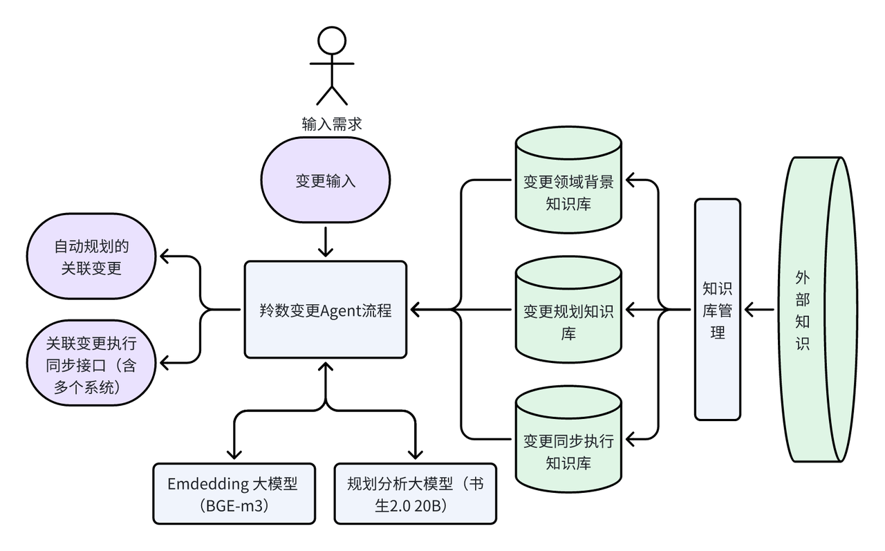 这是一张图片