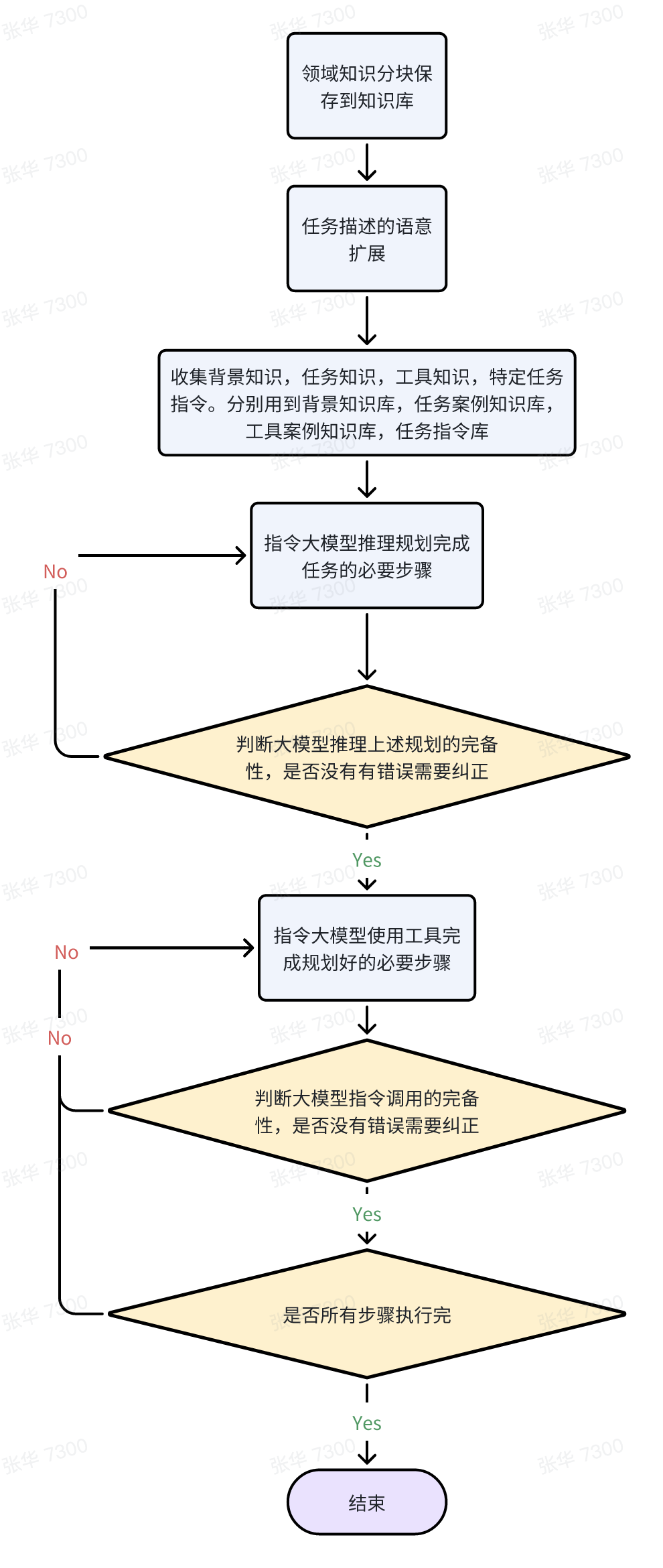 这是一张图片