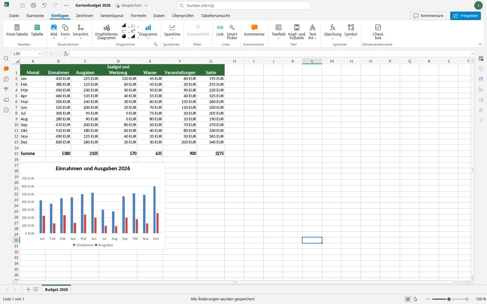 Excel in German