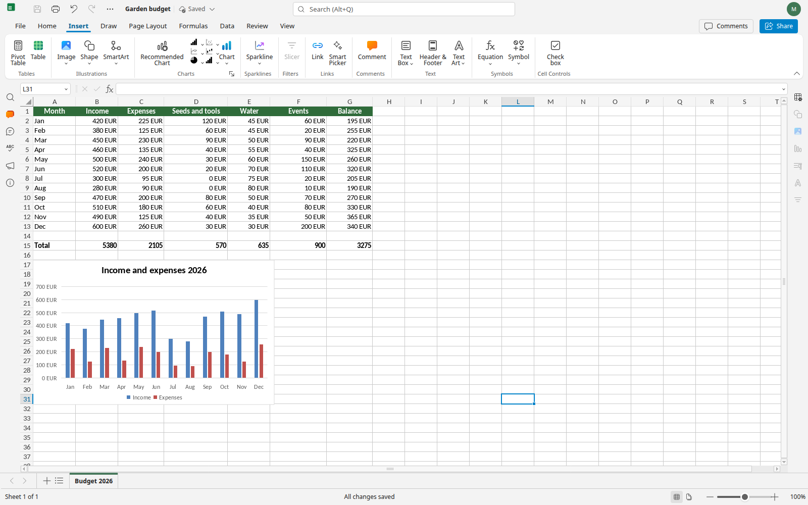 Spreadsheet editor