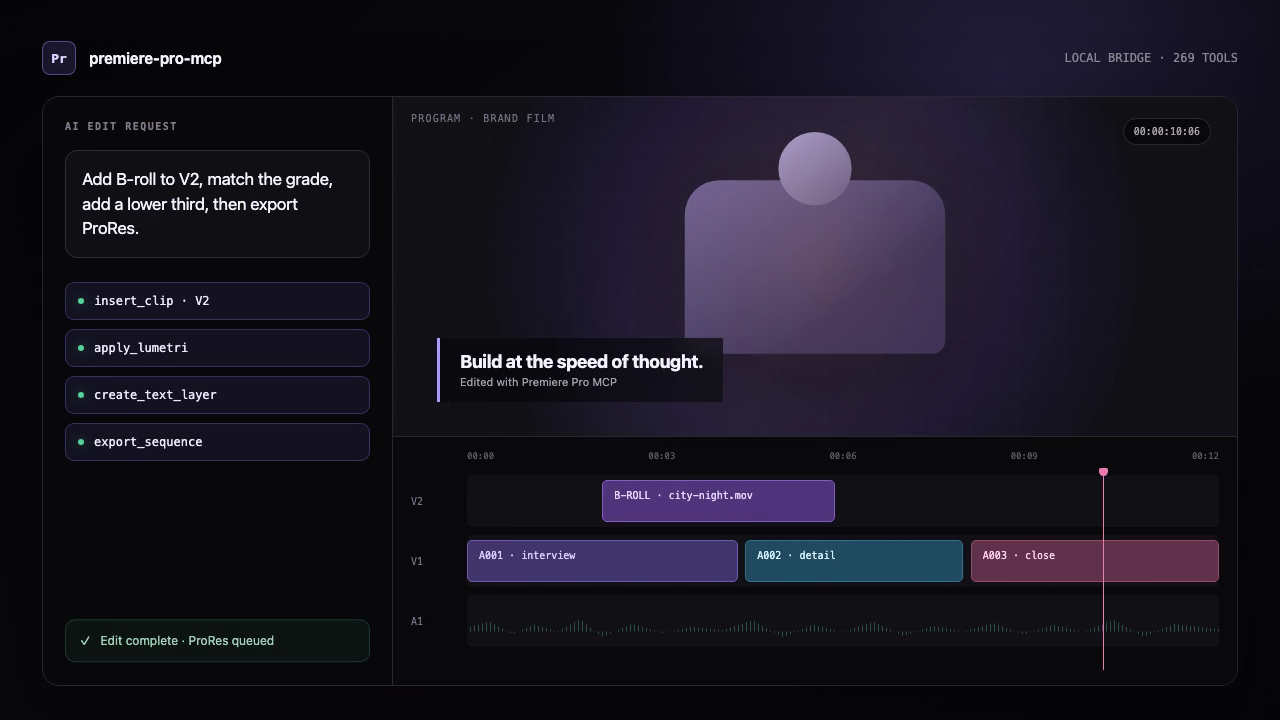 Illustrated local Premiere MCP workflow