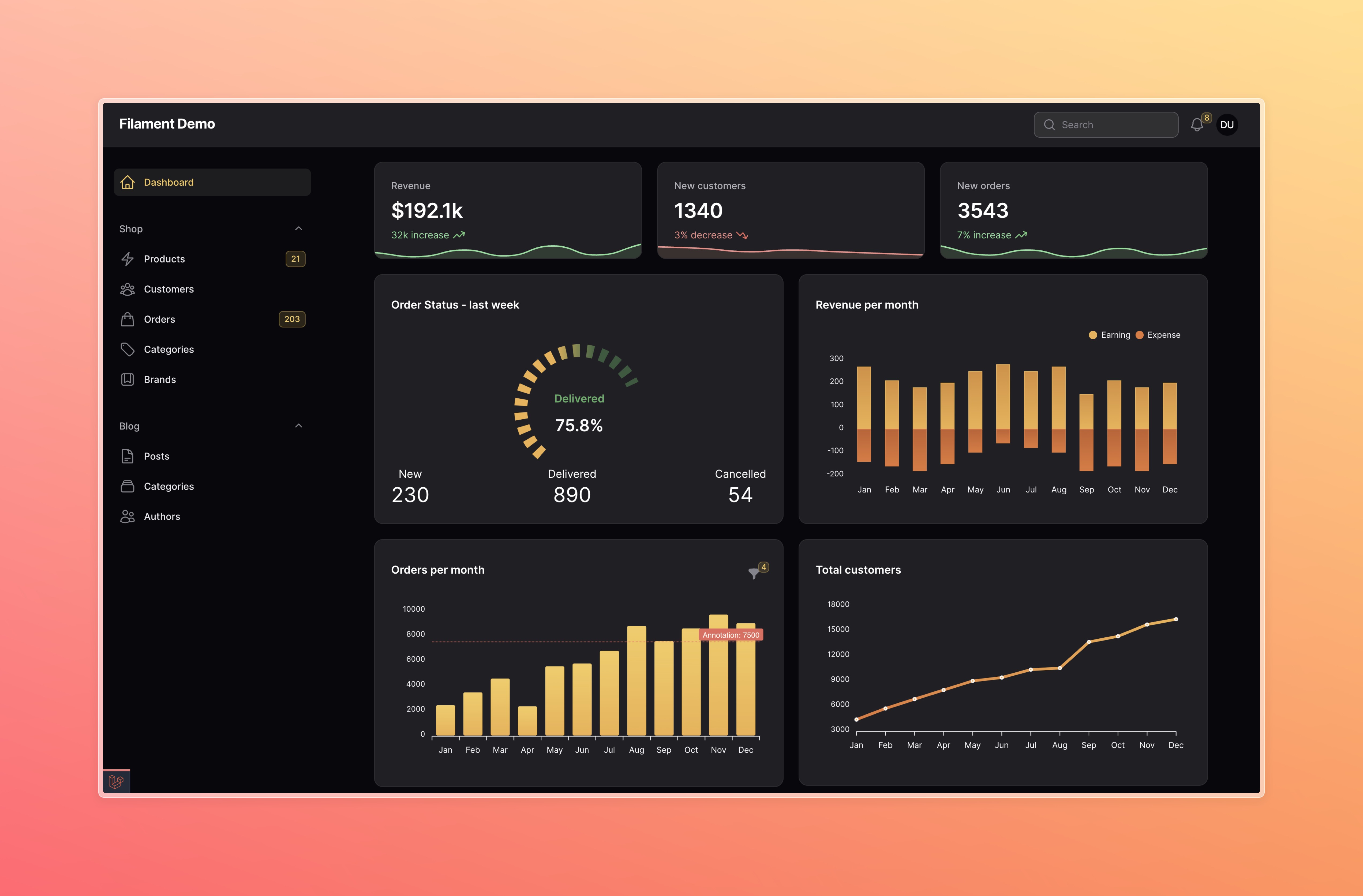 filament-apex-charts