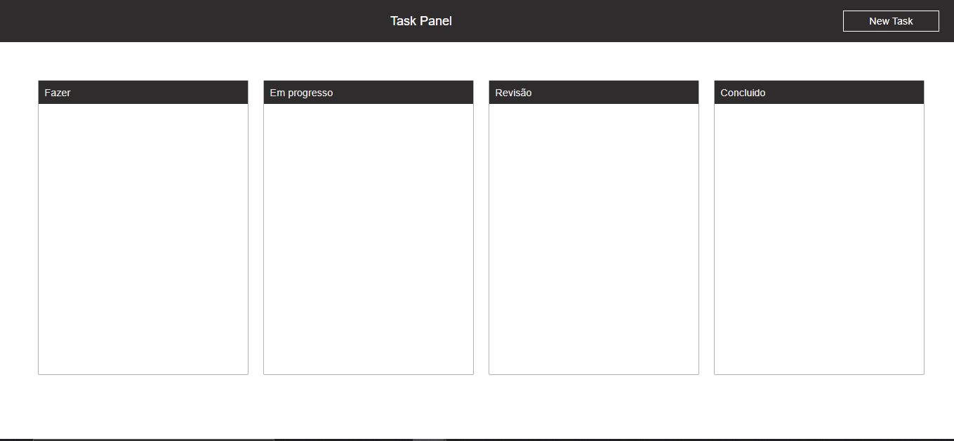 task panel