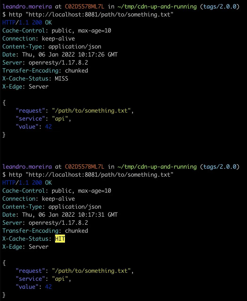 cache hit header cache hit header