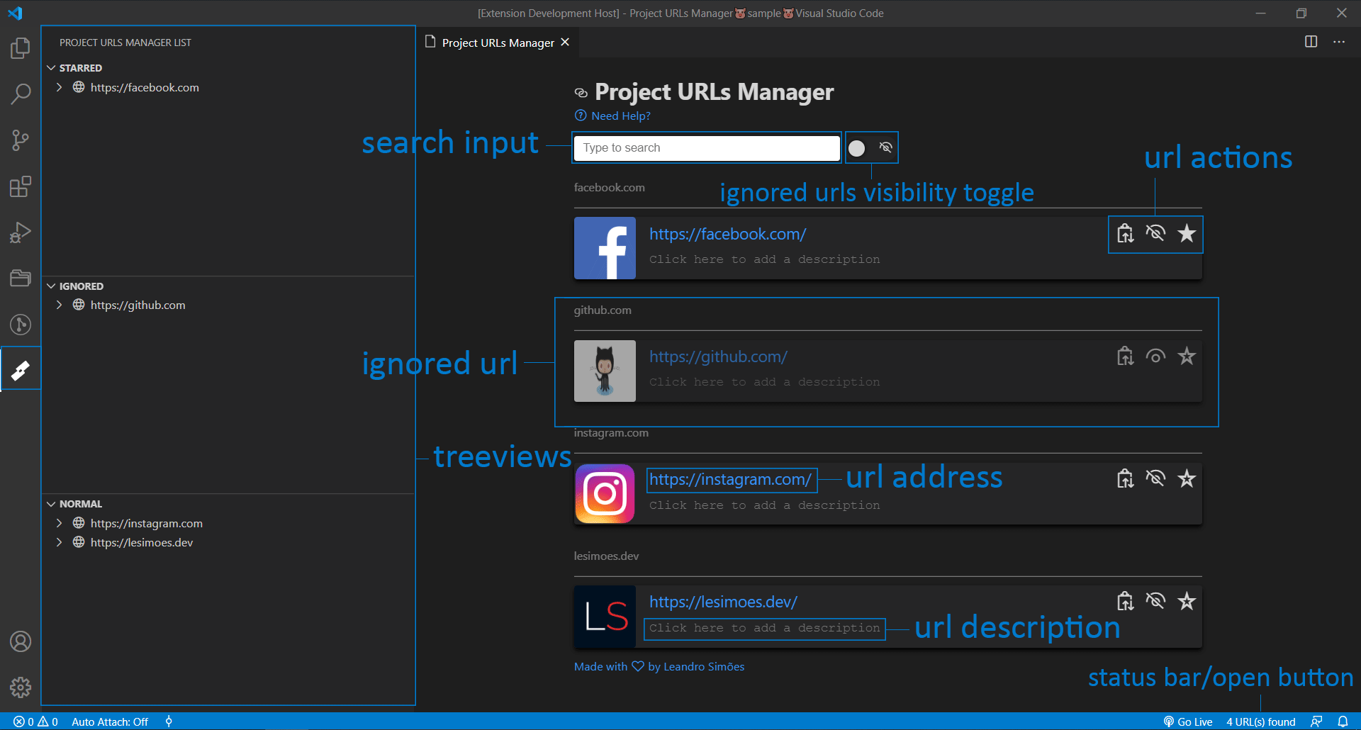 URLs Manager