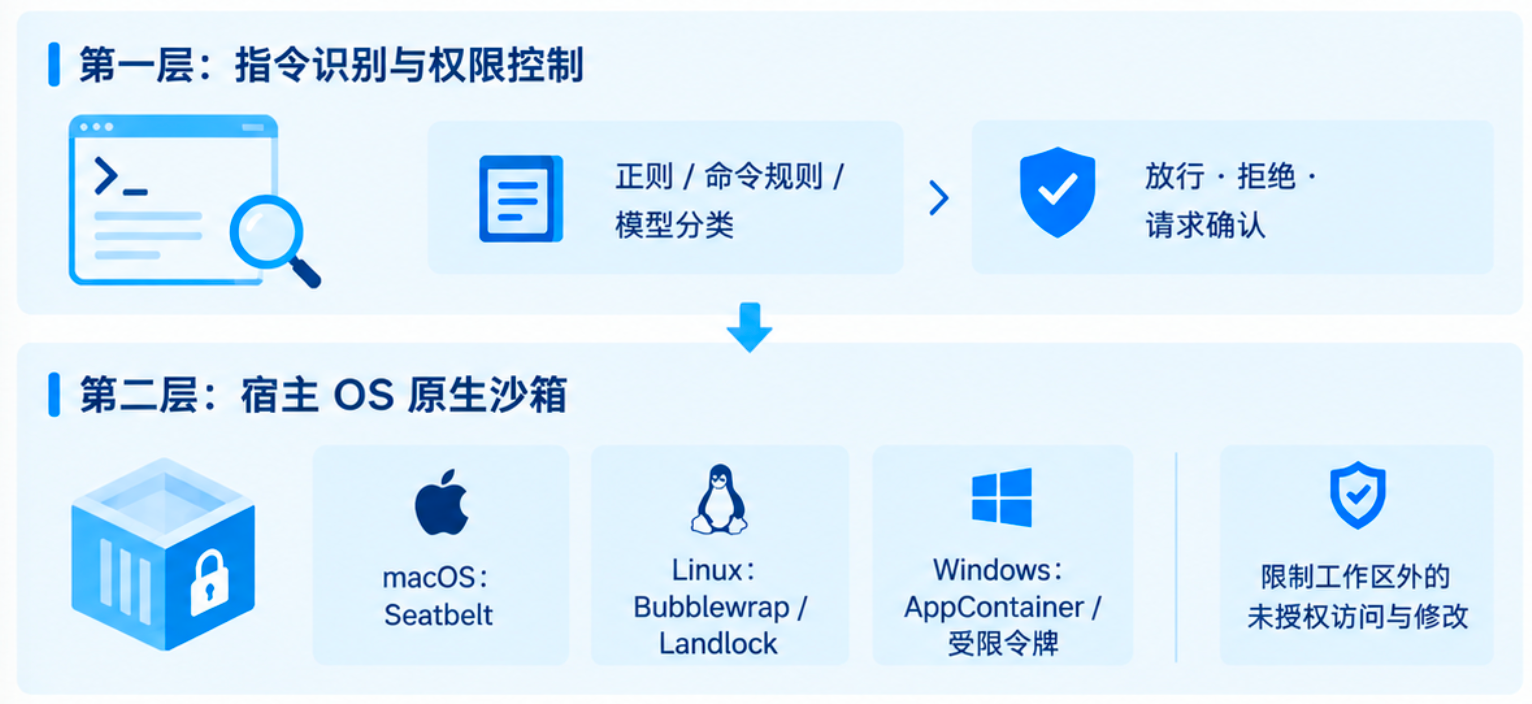 Clipboard_Screenshot_1790240798