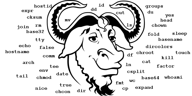 GNU