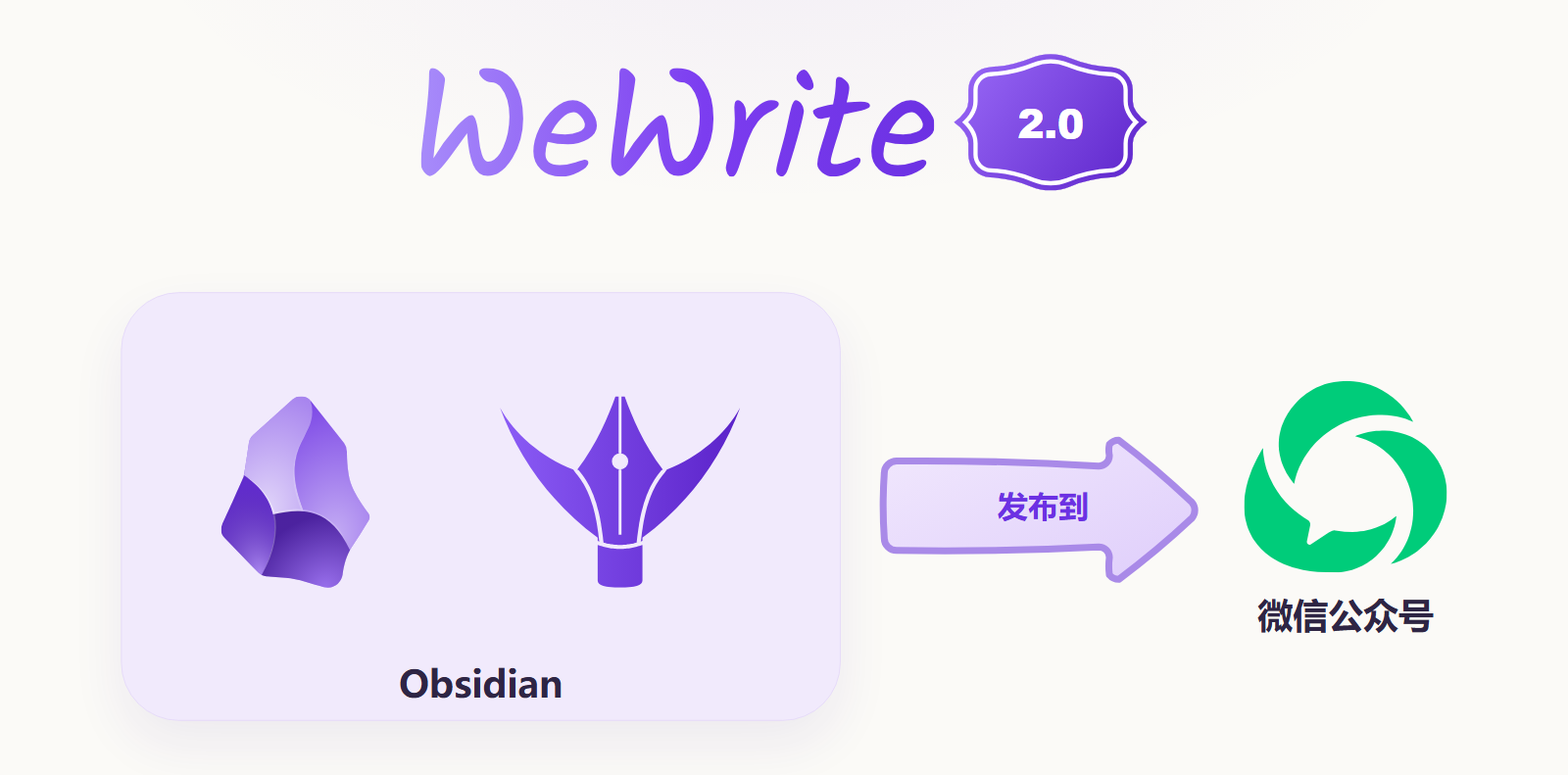 WeWrite - Obsidian Plugin