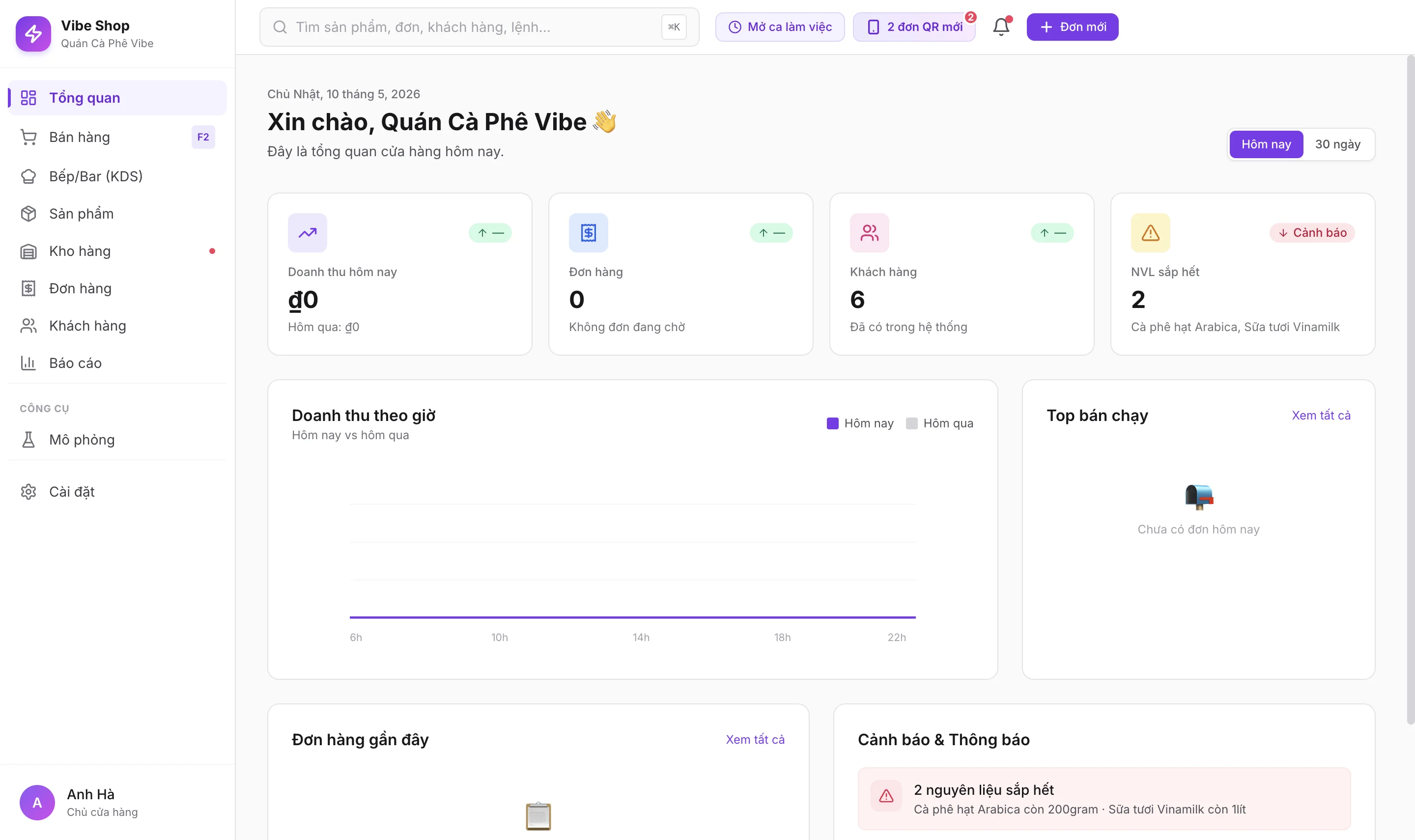 Dashboard tổng quan Vibe Shop — doanh thu hôm nay, tồn kho, đơn đang xử lý