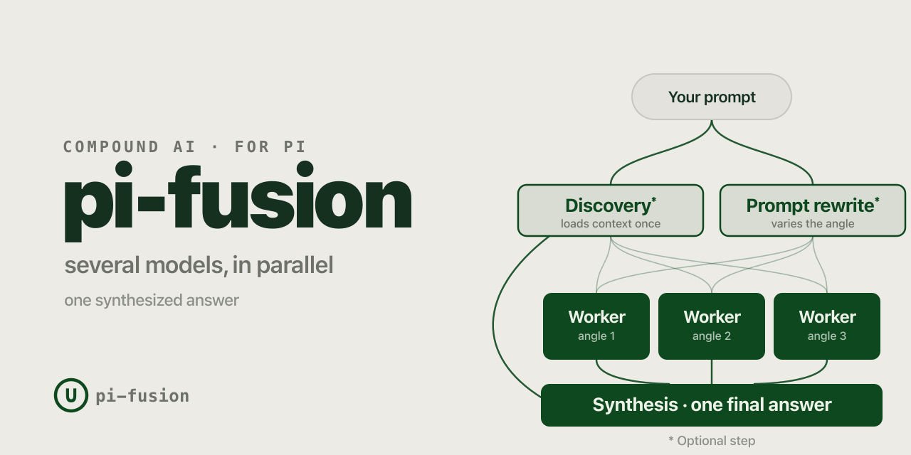 @leblancfg/pi-fusion screenshot 1