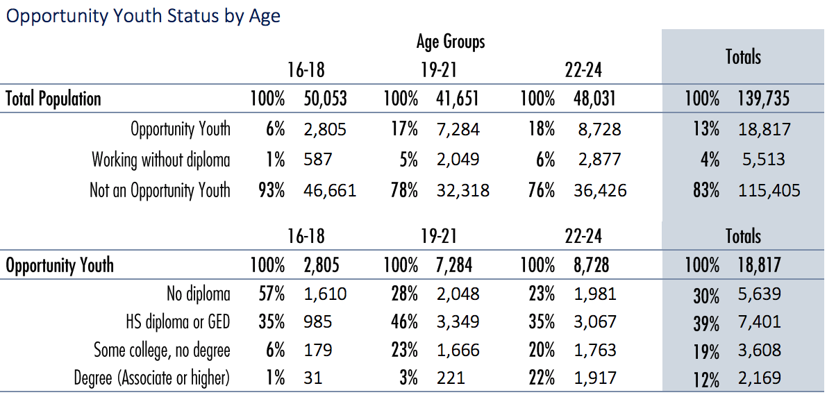 2016_table.png