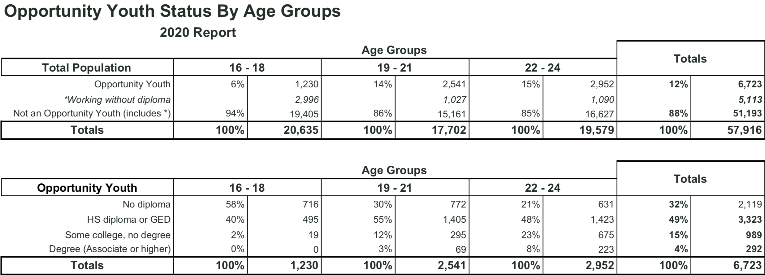 2020_table.png