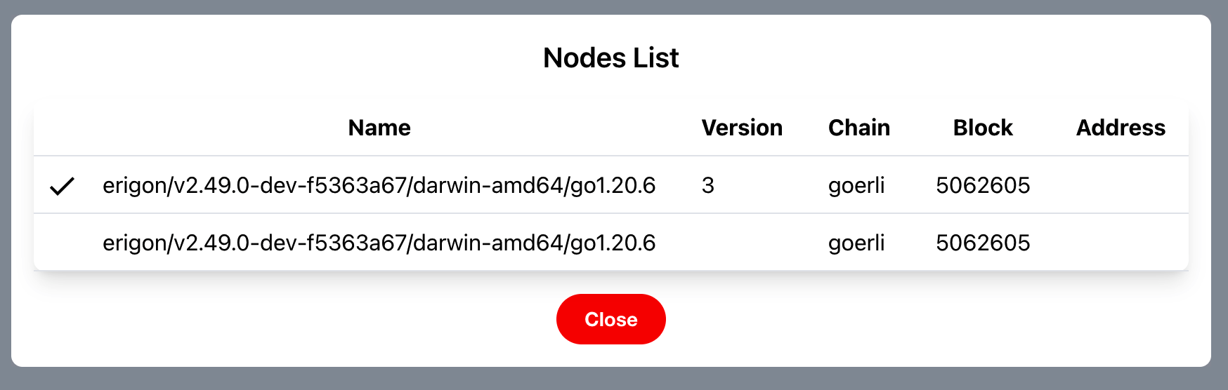 nodes-popup