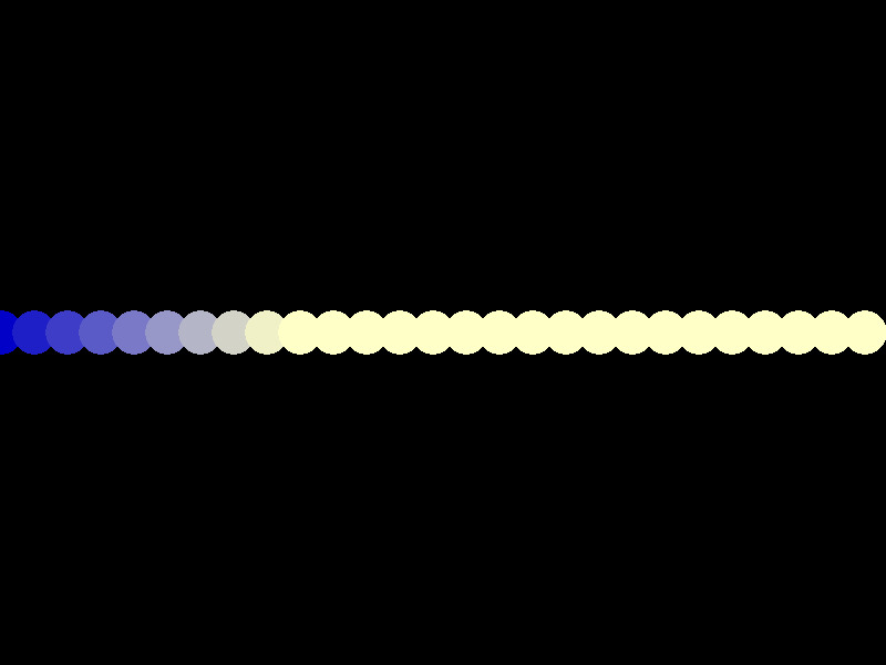 a black background with ellipses in a gradient running blue to pale yellow across the screen