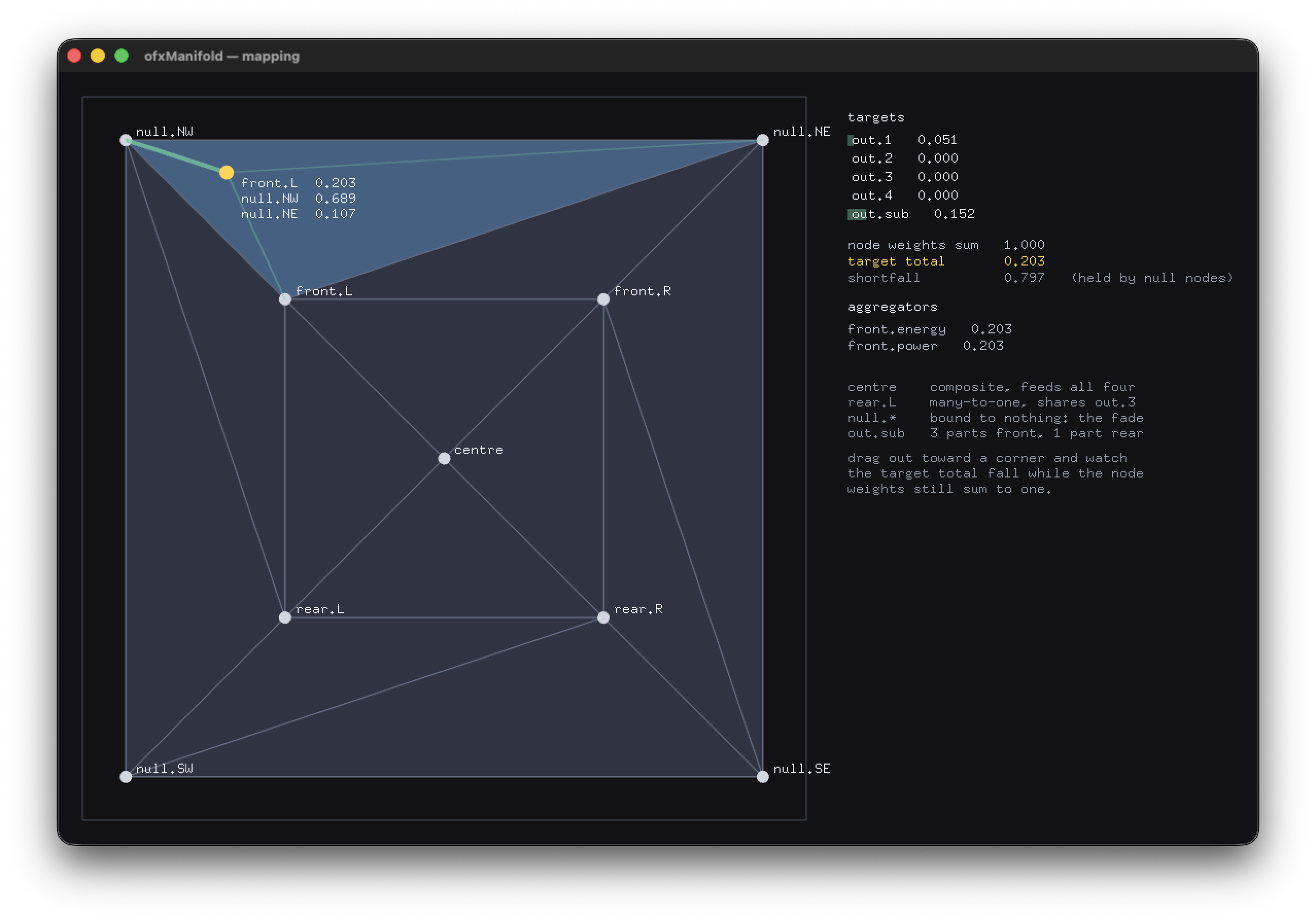 ofxManifold example-mapping