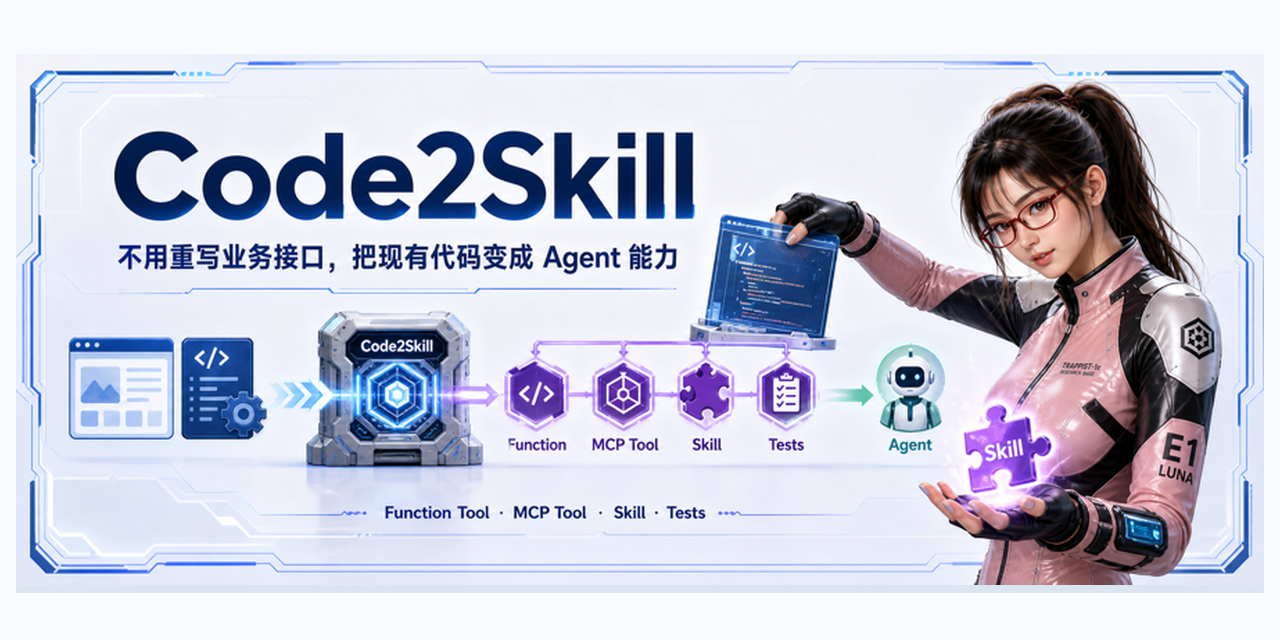 Code2Skill — turn existing code into agent capabilities