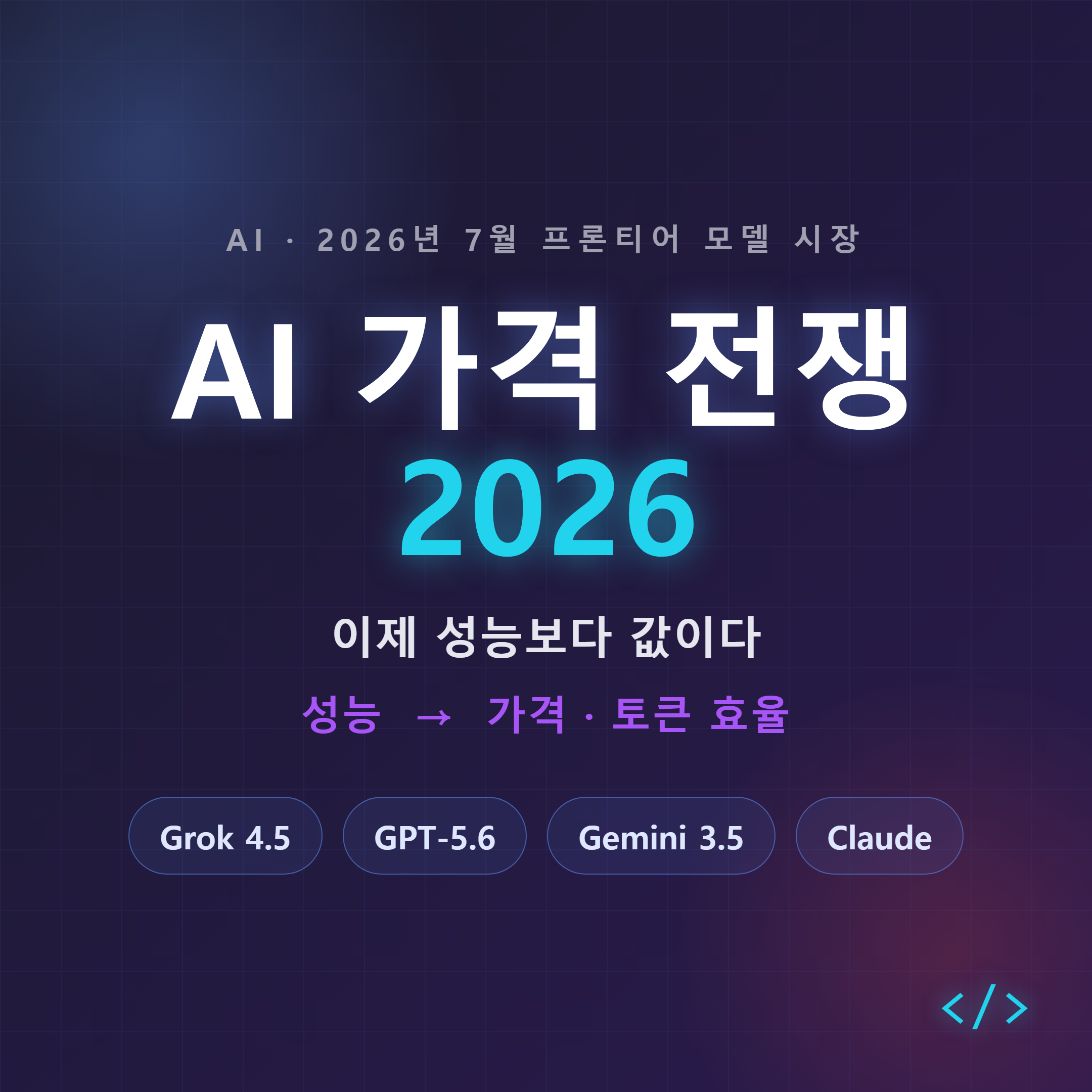 AI 가격 전쟁 2026 — 성능보다 값, Grok·GPT·Gemini·Claude 경쟁