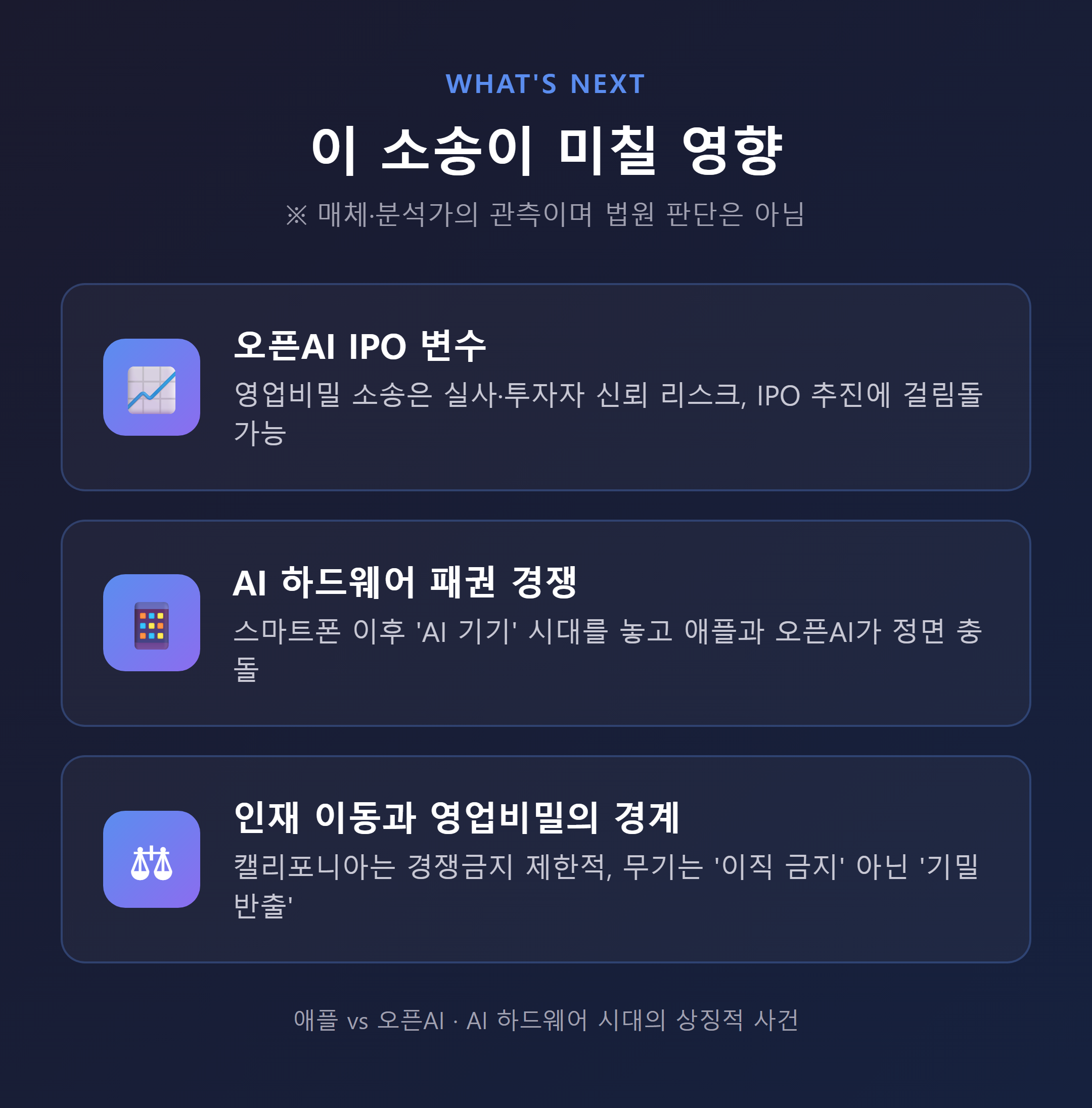 소송이 미칠 영향 세 갈래를 아이콘과 함께 정리한 요약 카드