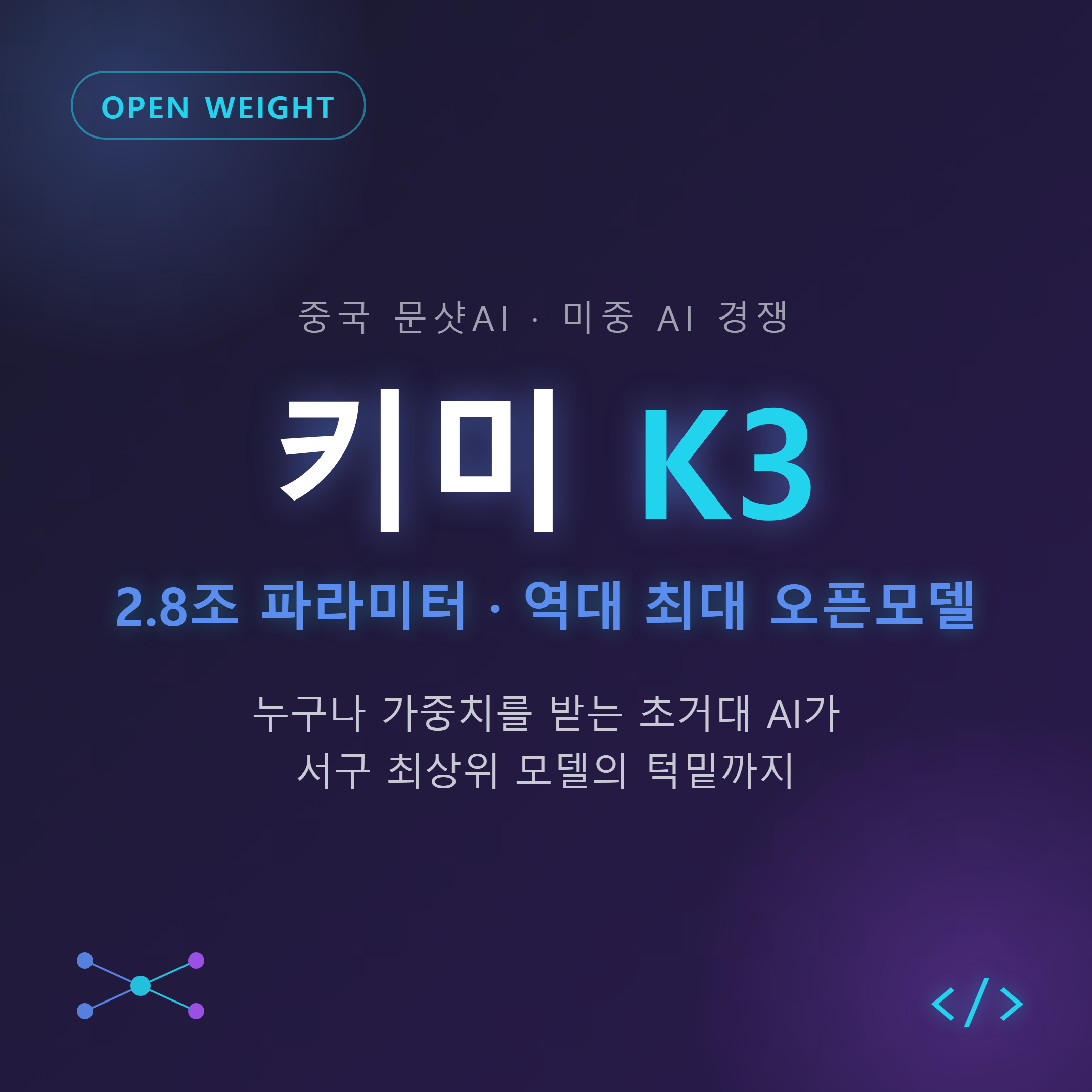 키미 K3 2.8조 파라미터 역대 최대 오픈소스 AI 모델과 미중 AI 경쟁
