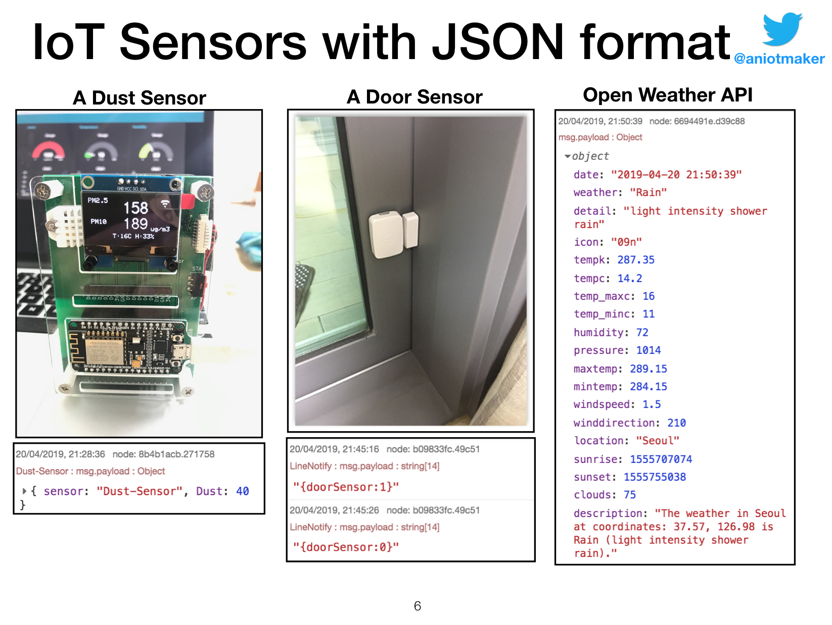 IoT_Sensors_with_JSON_Format