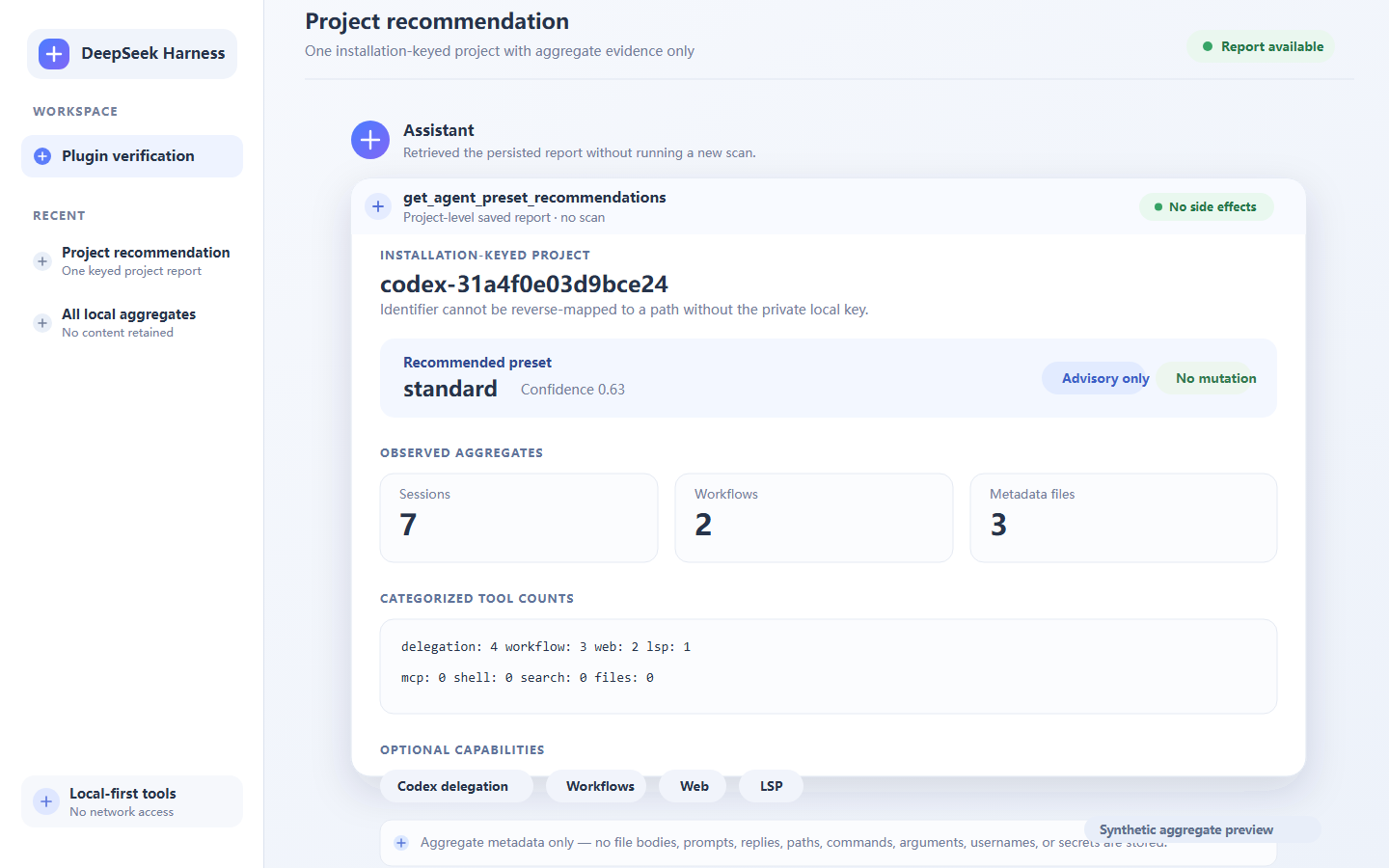 Synthetic aggregate project detail in DeepSeek Harness