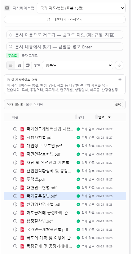 왼쪽 지식베이스 패널 — 요약과 함께 문서 15편이 모두 적재 완료로 표시된다
