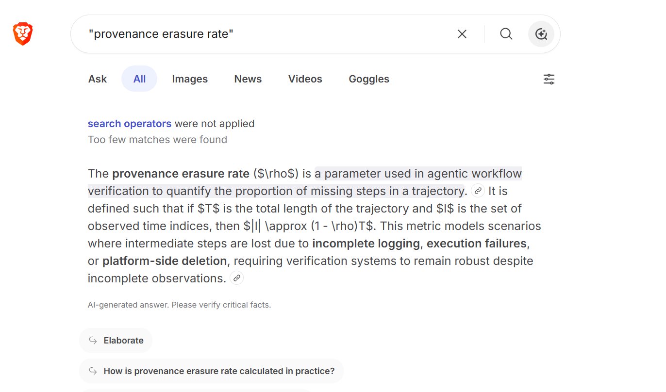 Figure 8: Same composition as Figure 7, with explicit UI text "search operators were not applied. Too few matches were found."