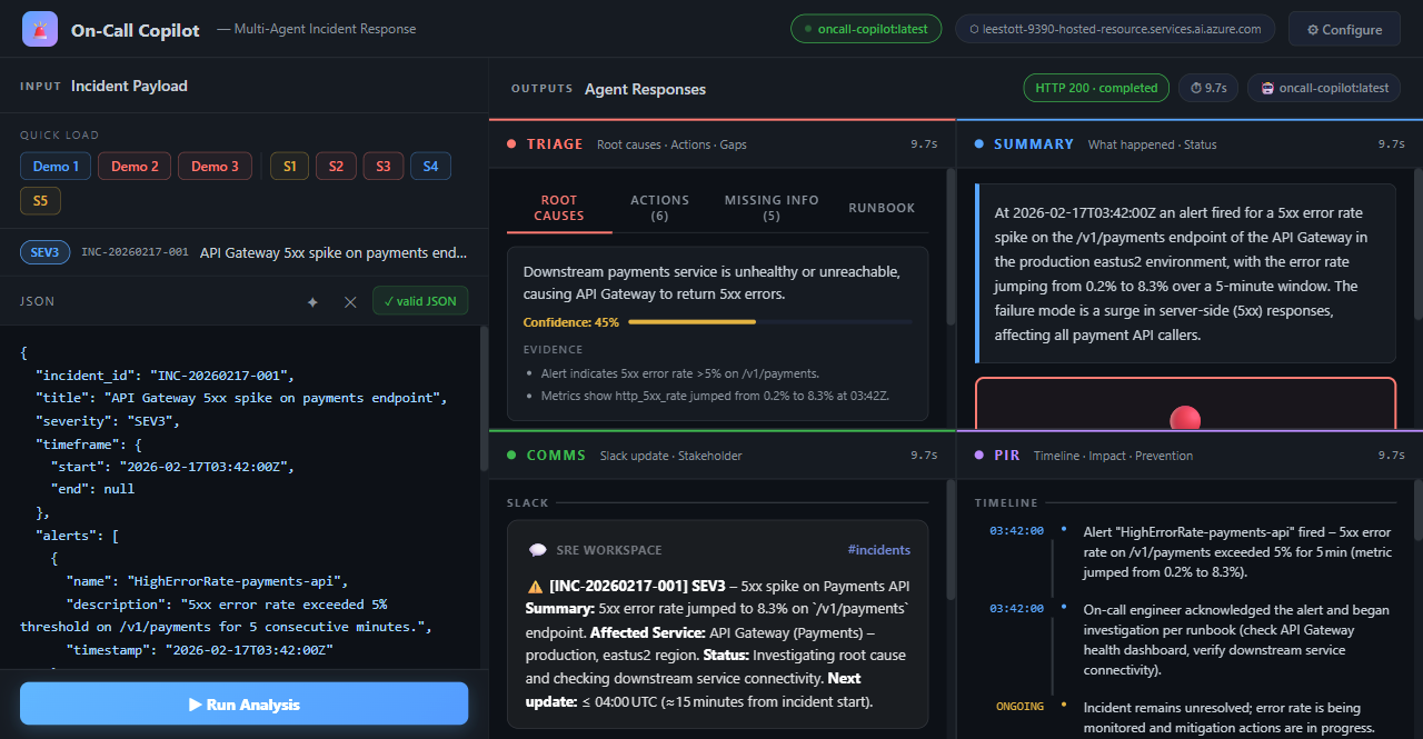 On-Call Copilot results: all four agent panels showing Triage, Summary, Comms, and PIR output