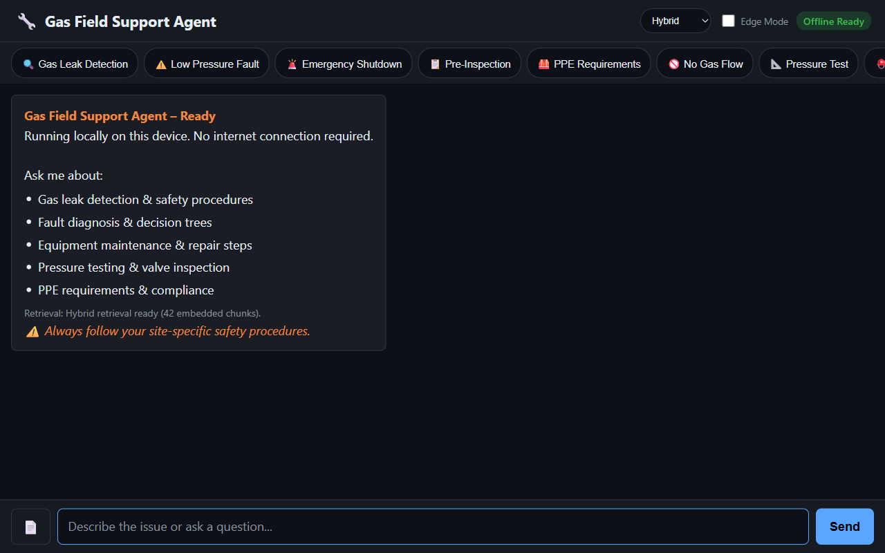 Landing page showing the gas field support agent UI in hybrid mode