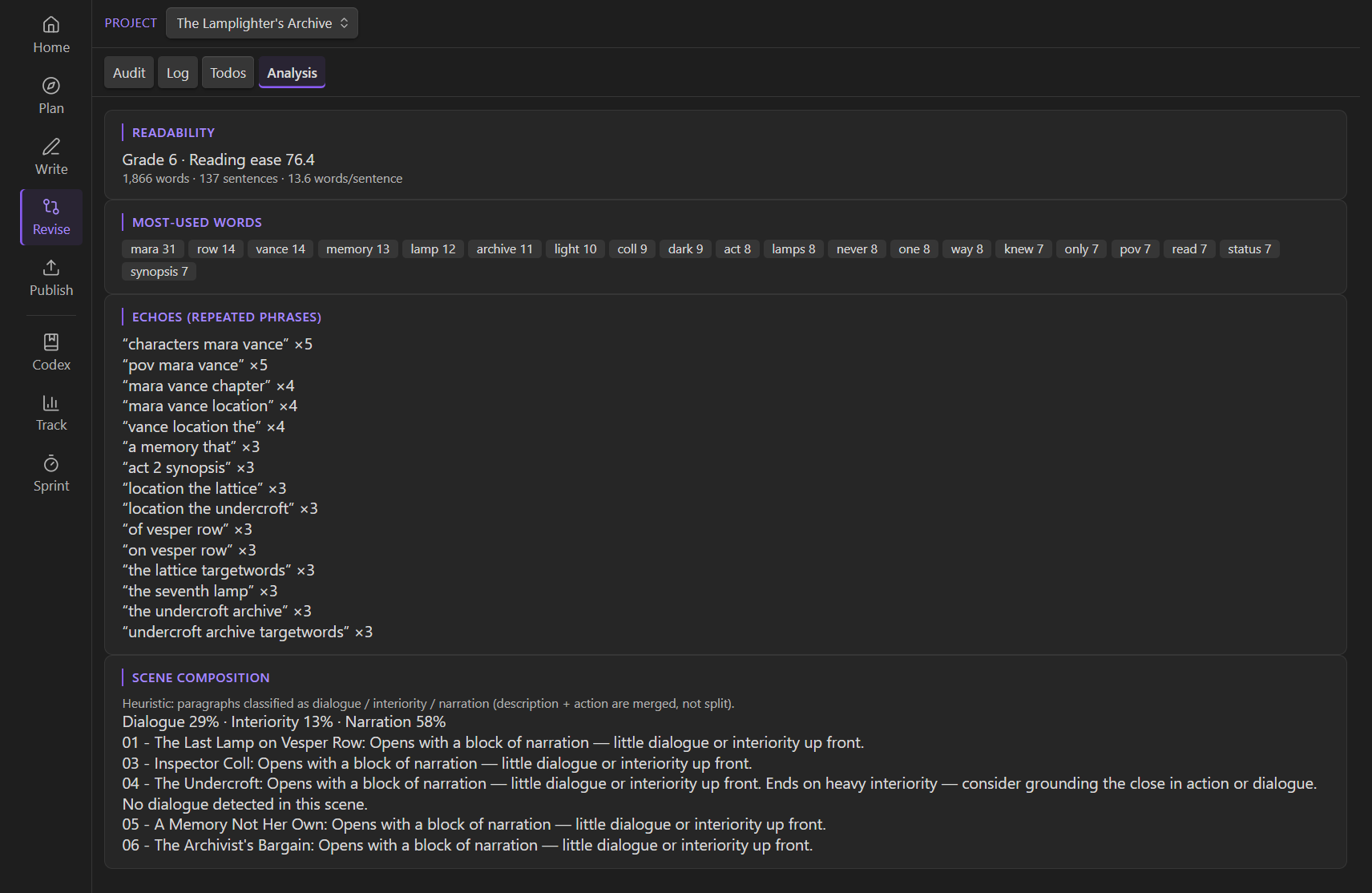 Revise: the Audit toolkit — character-arc grid and revision checklists