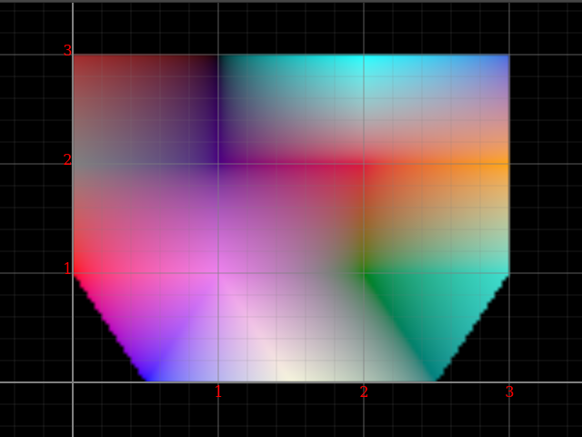 Simple “Guroud shaded” web of some colours