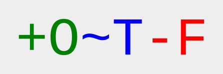 OTF logo