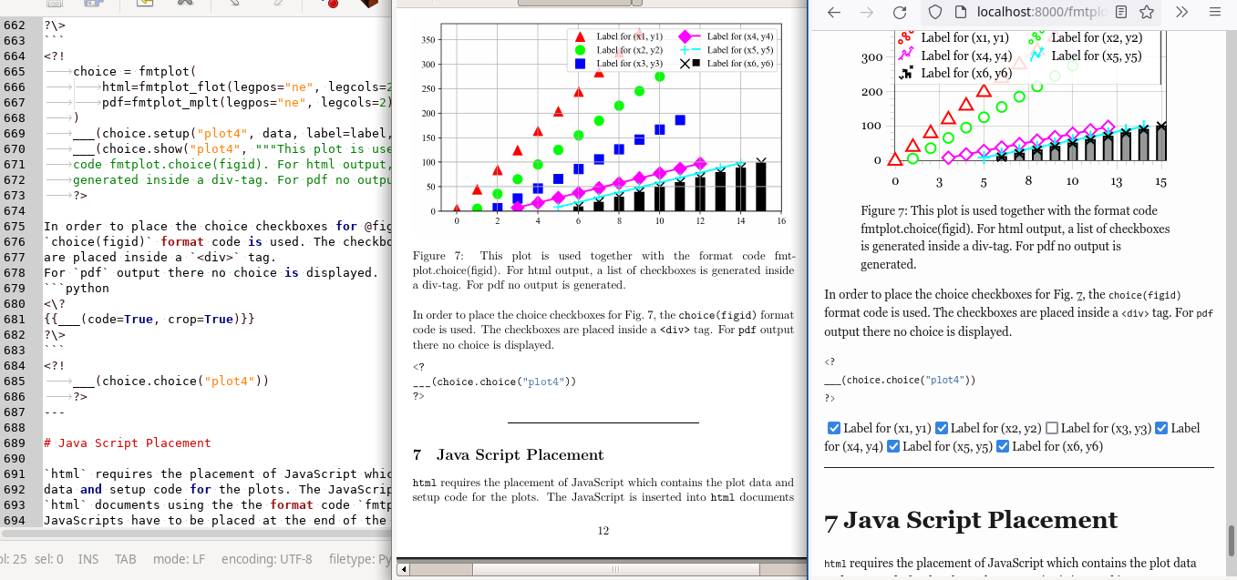 Left: Marky Markdown, rendered in Middle: PDF and Right: HTML