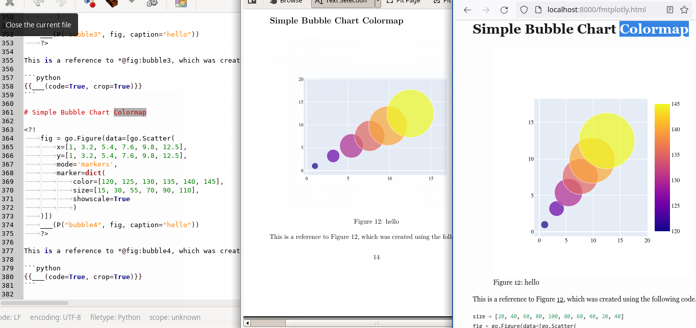 Left: Marky Markdown, rendered in Middle: PDF and Right: HTML