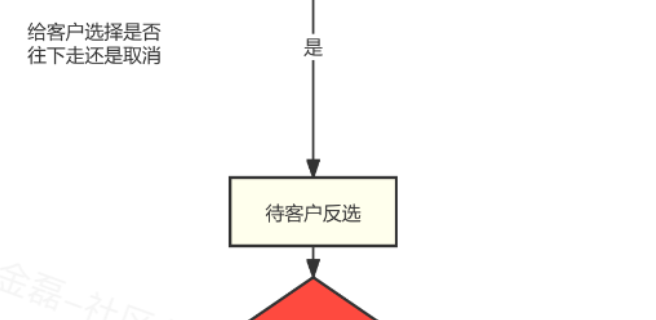 Pasted image 20241010114519