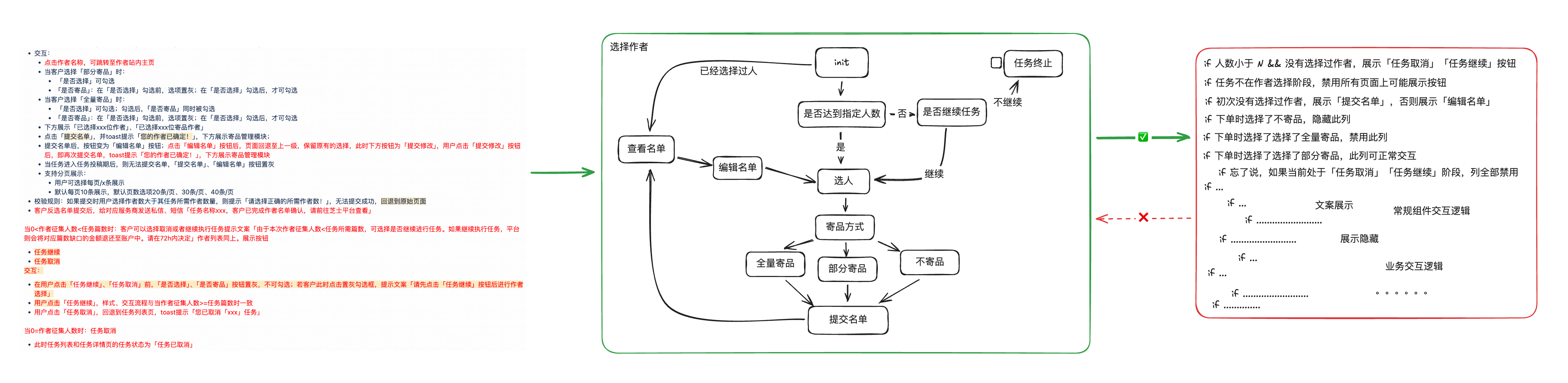 Pasted image 20241010145138