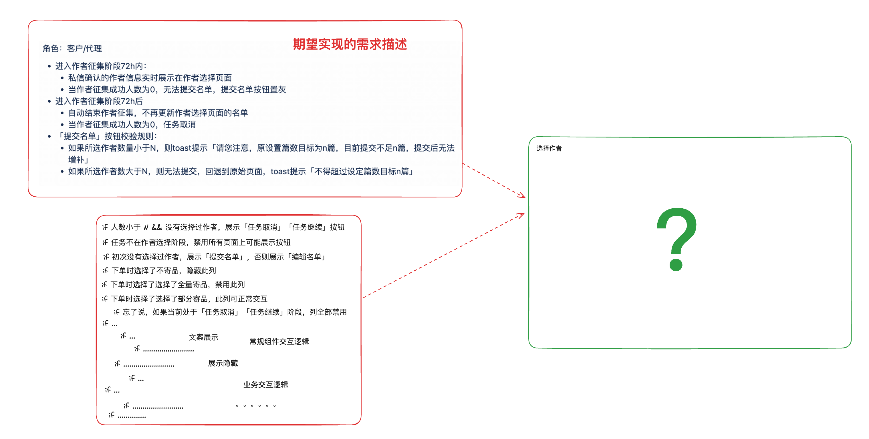 Pasted image 20241010160747