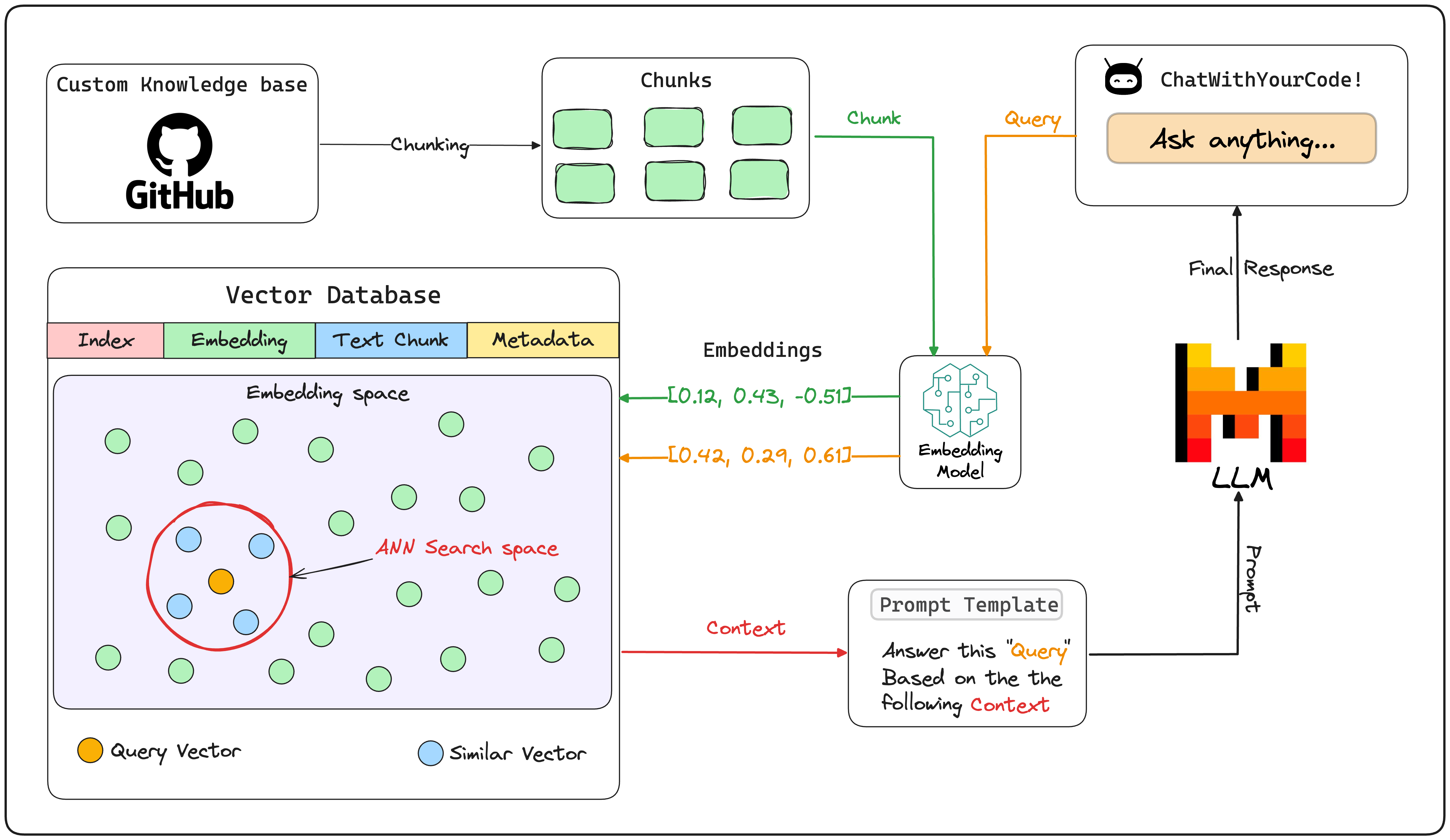 Pasted image 20250319112547