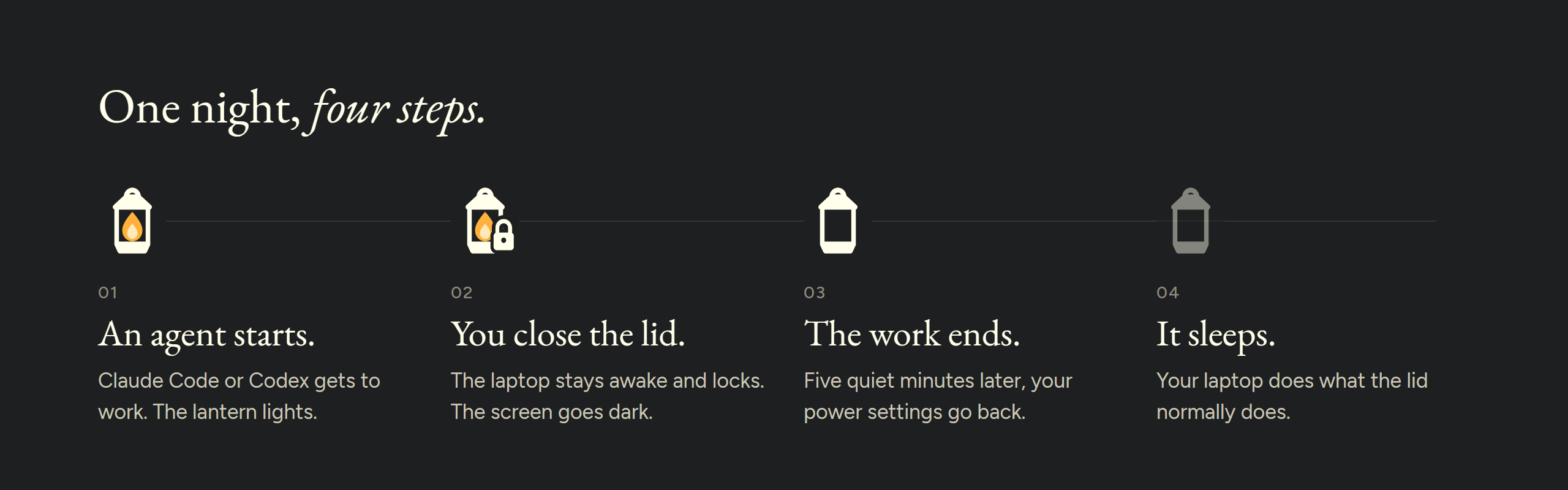 One night in four steps: an agent starts, you close the lid, the work ends, it sleeps
